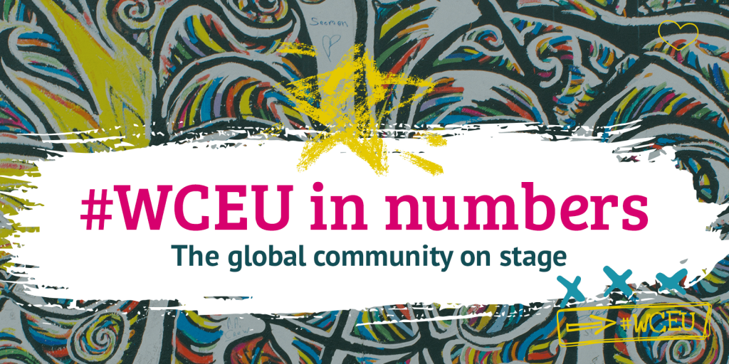Graphic for #WCEU in numbers, showcasing the global community on stage.